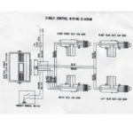 Centralna brava komplet 1